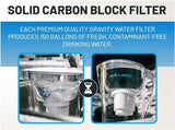 Epic Water Filters REPLACEMENT FILTER/Compatible with Epic Pure Water Pitcher/Removes Fluoride, Lead, Forever Chemicals, Heavy Metals, Chemicals, Industrial Pollutants/Filters 150 Gallons