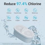 Replacement for All Waterdrop Pitcher and Dispenser Filtration Systems, Fits Waterdrop WD-PF-01A Plus, Reduces PFAS, PFOA/PFOS, Chlorine, Last Up to 200 Gallons (Pack of 3), AQUA CREST