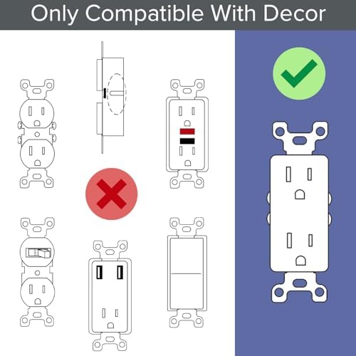 SnapPower 2 Pack GuideLight 2 for Outlets [for Standard Decor, Not GFCI outlets] - Night Light - Electrical Outlet Wall Plate with LED Night Lights - Automatic On/Off Sensor - (Décor, White)