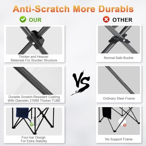 Romswi Oversized Camping Chairs,Heavy Duty Support 500 LBS,Padded Back & Arm Sport Chairs, Cup Holder Cooler Bag, Collapsible Folding Chairs for Outdoor, Fishing & Garden