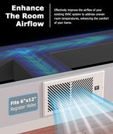 AirBlaze Z4, Quiet Register Booster Fan, Smart Vent Booster Fan with Thermostat Control & Remote Control, 10-Speed Control Heating Cooling AC Vent Fan (White, 6 x 12 inch)