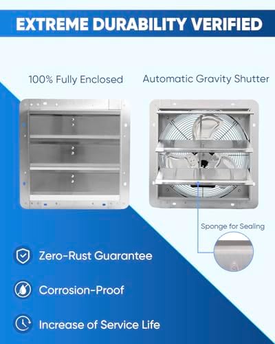 KEN BROWN 14 Inch Shutter Exhaust Fan, High Speed 1520CFM, Wall Mounted with 1.65m Power Cord, for Garages, Attics, Greenhouses, Sheds, and Shops