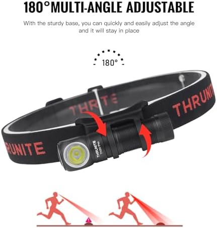 ThruNite TH20 Pro 1010 Lumen Rechargeable LED Headlamp, Powerful Right Angle Flashlight Compatible with AA Battery, for Indoor & Outdoor Adventures in Hiking, Camping, Cycling(Cool White)