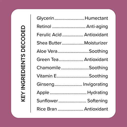 Medix 5.5 Retinol Body Lotion Firming Moisturizer | Crepey Skin Care Treatment | Retinol Body Cream | Targets Look Of Crepe Skin, Wrinkles, Sagging & Sun Damaged Skin, 15 Fl Oz