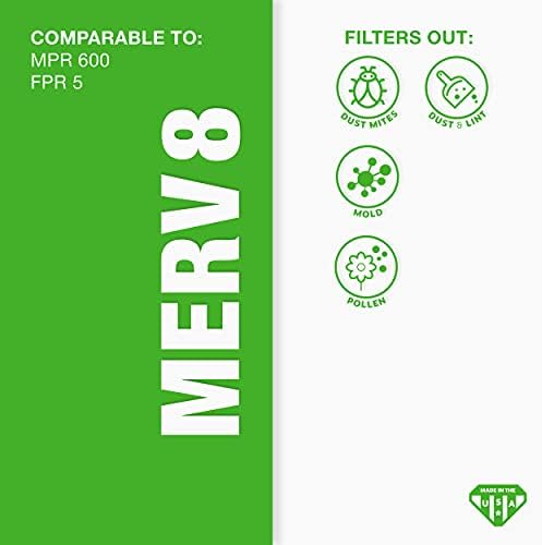 Aerostar 15x20x1 MERV 8-6 Count - High Efficiency Pleated HVAC, Furnace & Air Conditioner Filters - Removes Dust, Lint, Mold & Allergy-Causing Pollen