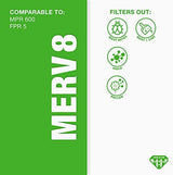 Aerostar 15x20x1 MERV 8-6 Count - High Efficiency Pleated HVAC, Furnace & Air Conditioner Filters - Removes Dust, Lint, Mold & Allergy-Causing Pollen