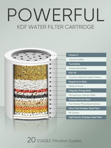 Cobbe Shower Filter for Hard Water - High Output Shower Filter for Removing Chlorine and Harmful Substances, Matte Black