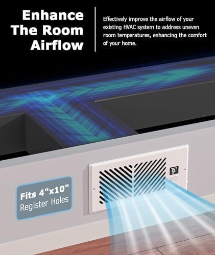 AirBlaze Z4, Quiet Register Booster Fan Fits 4”x10” Register Holes, Smart Vent Booster Fan With Thermostat & Remote Control, 10-Speed Control Heating Cooling AC Vent (White)