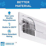 Vent Deflector - Redirect Airflow - Fits 10" to 14" Wide Floor, Wall, Ceiling Vent Registers - Multi-Surface Use - Strong Neodymium Magnets and 3M Adhesive Tabs Included - 2-Pack