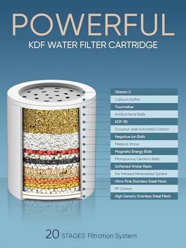 Cobbe Shower Filter for Hard Water Shower Head Filter - with 2 Replaceable Filter Cartridges - High Output Shower Water Filter for Removing Chlorine and Harmful Substance, Brushed Nickel