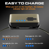 EverBrite Rechargeable Headlamp - 350 Lumens Head Lamp for Adults, 7 Modes with White/Red/Green Light, 30°Adjustable LED Headlight for Camping, Running, Hunting, and Hiking