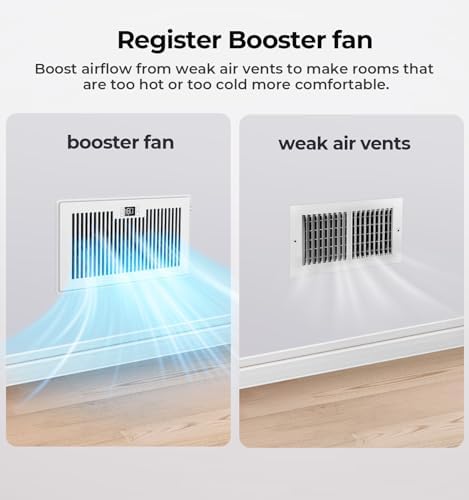 Quiet Register Booster Fan Fits 6" x 12" Register Holes, 10-Speed Smart Heating Cooling AC Vent Fan with Remote Control and Thermostat Control - White