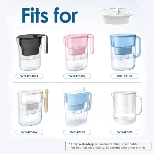 [Original] Waterdrop Filter Replacement for All Waterdrop Pitcher Filtration System, WD-PF-01A Plus, Reduces PFAS, PFOA/PFOS, Chlorine, Last Up to 3 Months or 200 Gallons (Pack of 3)