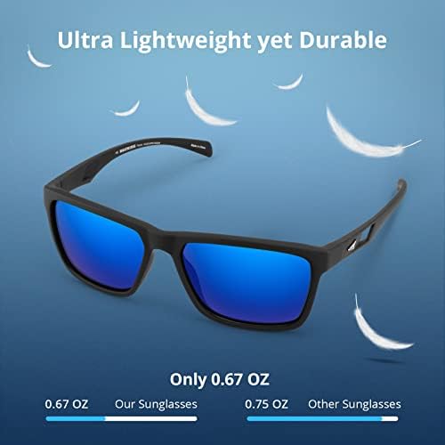 KastKing FlatRock Polarized Sport Sunglasses for Men and Women, Ideal for Driving Fishing Cycling Running, UV Protection