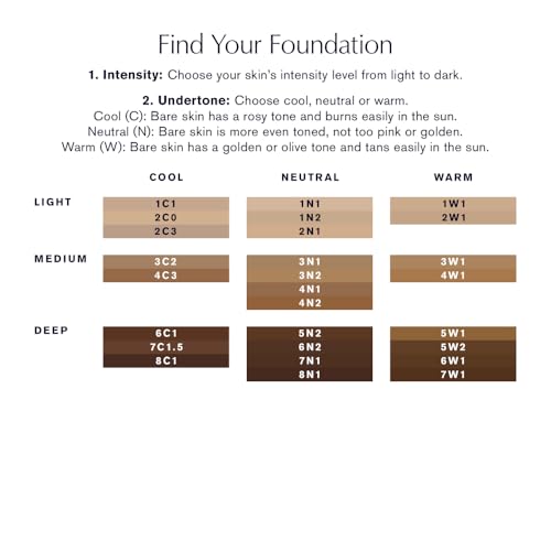 Estée Lauder Double Wear Sheer Matte Foundation SPF 19 | 12-Hour Wear, 1.0 Fl Oz, 2N1 Desert Beige