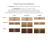 Estée Lauder Double Wear Sheer Matte Foundation SPF 19 | 12-Hour Wear, 1.0 Fl Oz, 3N1 Ivory Beige