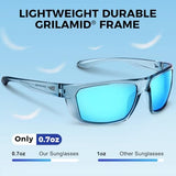 KastKing Huzzah Polarized Sport Sunglasses for Men and Women, Ideal for Driving Fishing Cycling and Running,UV Protection