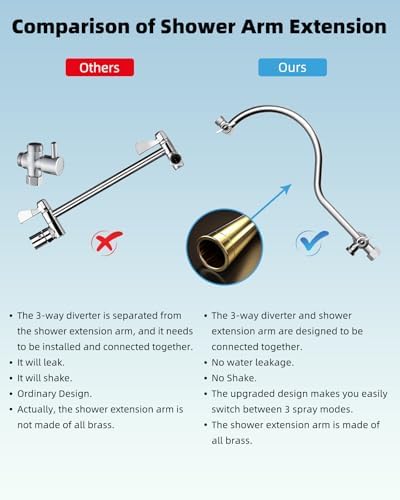 Hibbent 12'' All Metal Shower Head, High Pressure Rainfall Shower Head, Handheld Showerhead Combo, 12'' Adjustable Curved Shower Extension Arm, 7-Spray, 71'' Hose, Adhesive Showerhead Holder, Chrome