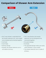 Hibbent 12'' All Metal Shower Head, High Pressure Rainfall Shower Head, Handheld Showerhead Combo, 12'' Adjustable Curved Shower Extension Arm, 7-Spray, 71'' Hose, Adhesive Showerhead Holder, Chrome