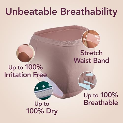 Depend Silhouette Adult Incontinence & Postpartum Bladder Leak Underwear for Women, Maximum Absorbency, Small, Pink, 26 Count, Packaging May Vary