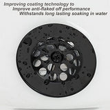 Matte Black Trip Lever Tub Trim Kit Set with Trip Lever Overflow Face Plate, No putty Gasket,Trip Lever Bathtub Drain with Strainer, Overflow and Matching Screws, No putty installation By Artiwell