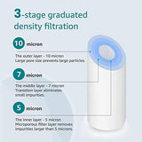 AQUA CREST AP110 Whole House Water Filter, Sediment Filter, 5 Micron, Replacement for 3M® Aqua-Pure AP110, Culligan® P5, APEC, GE FXUSC, Whirlpool®, Any 10" x 2.5" Home Water Filter, Pack of 6