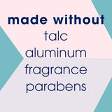 Fresh BREASTS Anti-Chafing Deodorant Cream to Powder for Under Boobs, Inner Thighs - Lotion Made without Talc, Aluminum, Parabens or Added Fragrance - 3.4 Fl Oz (2 Pack)