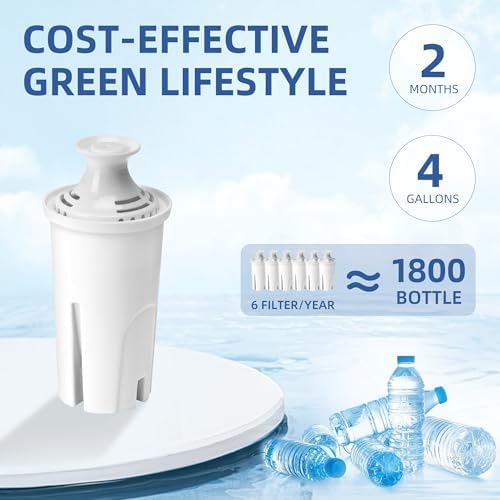 6-Pack Replacement Filter for Brita Pitcher and Dispensers,Water Filters Compatible for Britta OB03, Classic 35557, Mavea 107007, Everyday, Marina, Grand, Lake and More - APPLIANCEMATES