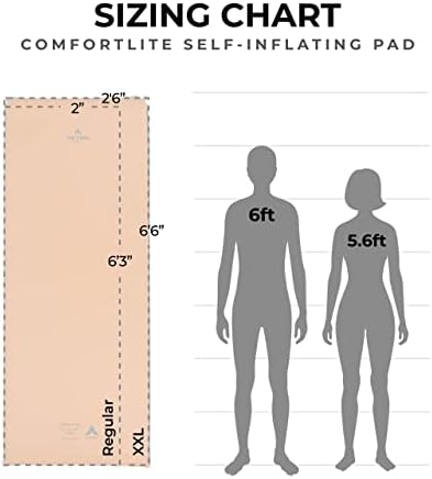 Teton Self Inflating Sleeping Pad, Inflatable Camping Sleeping Pads, Compact Mat for Camping, Backpacking, and Hiking.