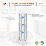 Aquaboon 5 Micron 10 x 2.5 Sediment Filter - Whole House Water Filter Replacement Compatible with Well Water Filters - P5, AP110, WHKF-GD05, 6 Pack
