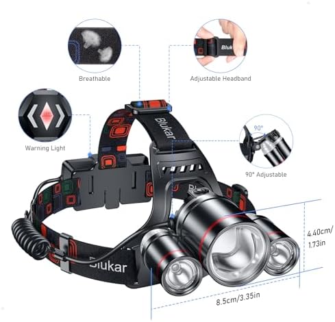 Headlamp Flashlight, 8000L Super Bright LED Rechargeable Headlight - 3 Lights 5 Modes,Zoomable,Spotlight&Floodlight Combination, IPX6 Waterproof, 20+Hrs Runtime for Running,Hiking,Camping etc.