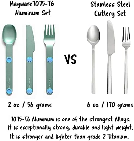 FULL WINDSOR – MAGWARE- Magnetic Camping Cutlery Set- Travel Silverware with case, Kids Lunch Box Set, Outdoor Flatware Utensils, Portable Repurposable Essentials Knife, Fork & Spoon- Turquoise (3PCS)