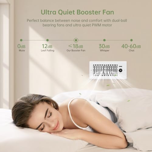 Register Booster Fan Fits 4” x 10” Register Holes, Smart Control Heating Cooling AC Vent Fan, 10-Speed Quiet Register Vent Booster Fans with Thermostat Control & Remote Control