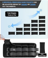 Fragraim Adjustable Ankle Weights 1-3/4/5/6/8/10/12/15/20 LBS Pair with Removable Weight for Jogging, Gymnastics, Aerobics, Physical Therapy