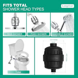 R7 Shower Filter High Put Shower Water Filter for Hard Water 99.99% Remove Chlorine, Heavy Metals, Shower Water Softener, Improve your skin and hair, Bathroom Fixture Hardware Parts, Black