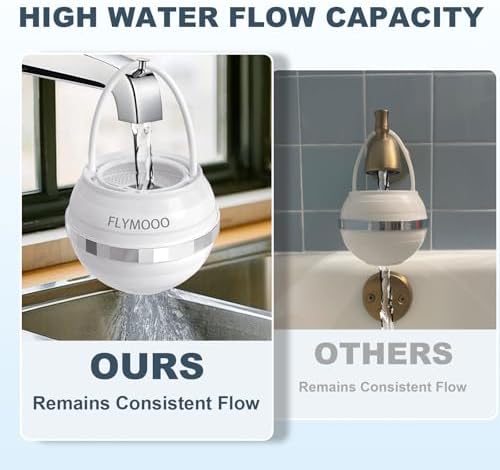 Bath Filter for Tub Faucet - 8 Stages Bathtub Water Filter Reduces Contaminants for Softer, Smoother Skin - 2,500 Gallons of Filtration, BPA Free (White)