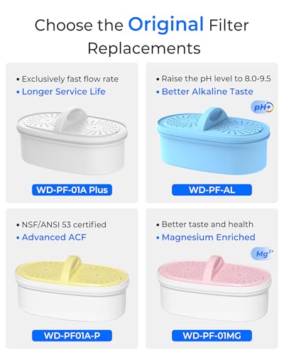 [Original] Waterdrop WD-PF-01A Plus Replacement Filters for All Waterdrop Pitcher Filtration System, Reduces PFAS, PFOA/PFOS, Chlorine, Last Up to 3 Months or 200 Gallons (Pack of 4)