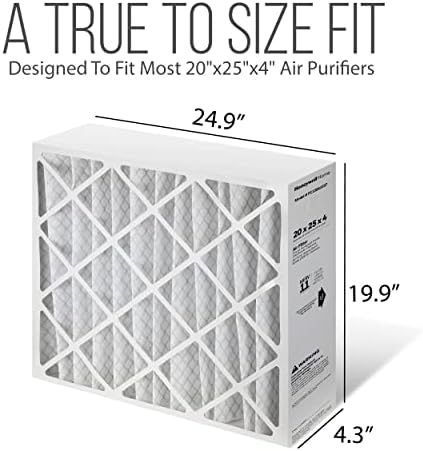 20x25x4 Furnace Filters, FC100A1037 Filter Replacement, Merv 11 Filter Media with Homequip Disposal Bag (2 Pack)