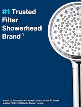 Cobbe Filtered Shower Head with Handheld - Filters Over 99% Of Chlorine - 2.0 Carbon Shower Head Filter System - Water Softener Filters Beads for Hard Water - Reduces Dry Itchy Skin, Chrome