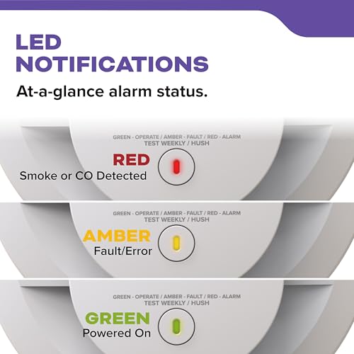 Kidde Hardwired Smoke & Carbon Monoxide Detector for Home, Voice Alerts, 2 AA Battery Backup, 3-Pack