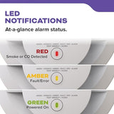Kidde Hardwired Smoke & Carbon Monoxide Detector for Home, Voice Alerts, 2 AA Battery Backup, 3-Pack