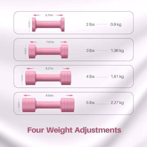 Adjustable Dumbbell Set of 2, 4 in 1 Free Weights Dumbbells Set for Women, Hand Weights for Women at Home, Each 2lb 3lb 4lb 5lb with TPU Soft Rubber Handle for Home Gym Exercise Training