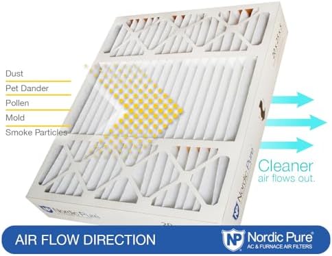 Nordic Pure 20x25x5 (19_7/8 x 24_7/8 x 4_3/8) Honeywell/Lennox Replacement MERV 10 Air Filters 2 Pack