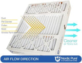 Nordic Pure 20x25x5 (19_7/8 x 24_7/8 x 4_3/8) Honeywell/Lennox Replacement MERV 10 Air Filters 2 Pack