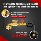 Propane Refill Adapter for 1 Lb. Tanks, 2025 Upgraded Propane Refill Elbow Adapter with Tank Gauge and Valve Control, Propane Adapter 20lb to 1lb Converter fits QCC1 /POL-Type 1 Propane Tank