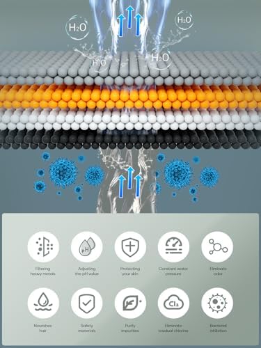 Cobbe HD HEAVY DUTY High Output Shower Filter – 99% REMOVAL Shower Head Filter for Hard Water, Heavy Metals, Chlorine and Harmful Substance, Improve your skin and hair - Oil Rubbed Bronze