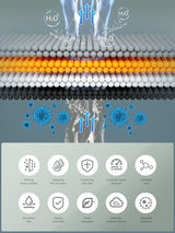 Cobbe HD HEAVY DUTY High Output Shower Filter – 99% REMOVAL Shower Head Filter for Hard Water, Heavy Metals, Chlorine and Harmful Substance, Improve your skin and hair - Oil Rubbed Bronze