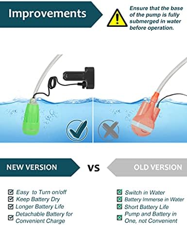 innhom Portable Shower Camping Shower Outdoor Camp Shower Pump, Electric Rechargeable Portable Camping Shower, Powered by Rechargeable Battery