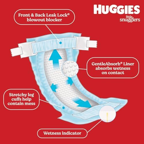 Huggies Size 1 Diapers, Little Snugglers Baby Diapers, Size 1 (8-14 lbs), 96 Count, Packaging May Vary