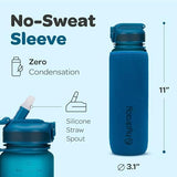 Hydracy Water Bottle with Time Marker -Large BPA Free Water Bottle & No Sweat Sleeve -Leak Proof Gym Bottle with Fruit Infuser Strainer & Times to Drink -Ideal for Fitness Sports & Outdoors